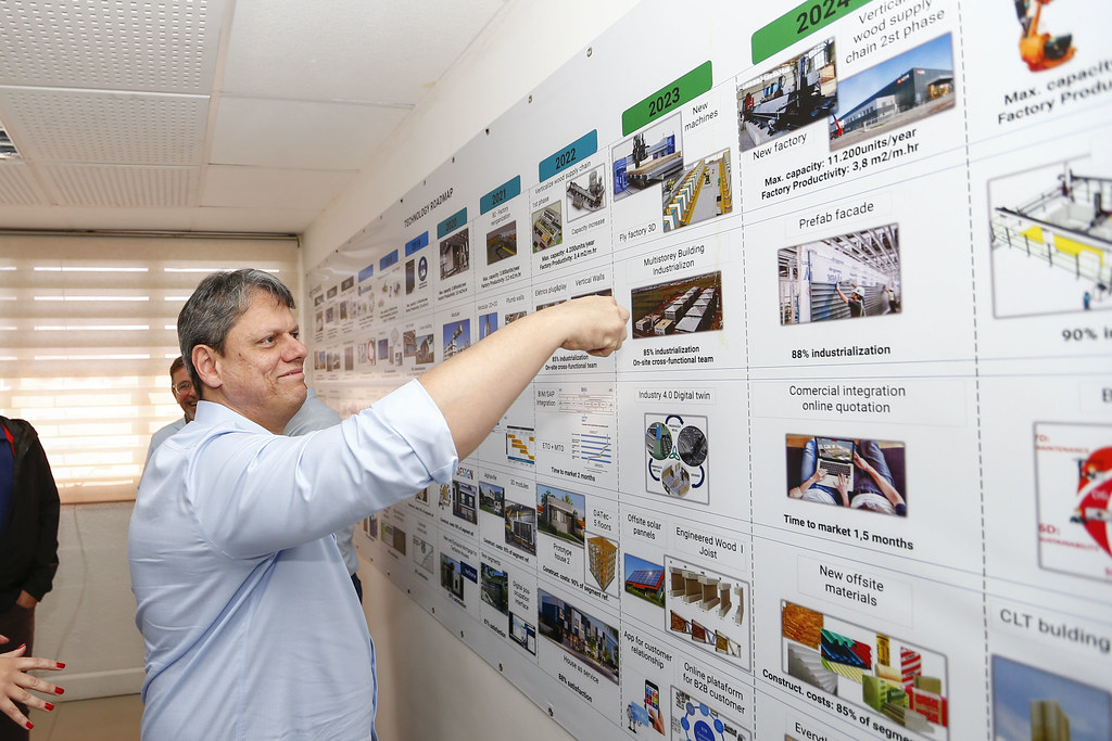 Visita Técnica à Construtora Tecverde em Curitiba